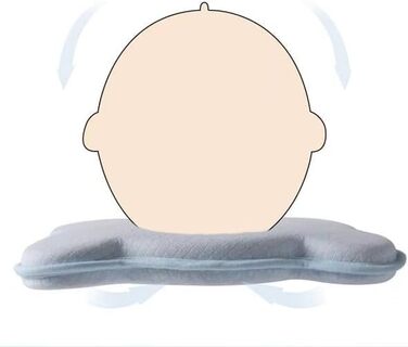 Ортопедична дитяча подушка Baby Pillow Against Flat Head Дитяча подушка Memory Foam для новонароджених 0-12 місяців, Подушка проти деформації голови Baby