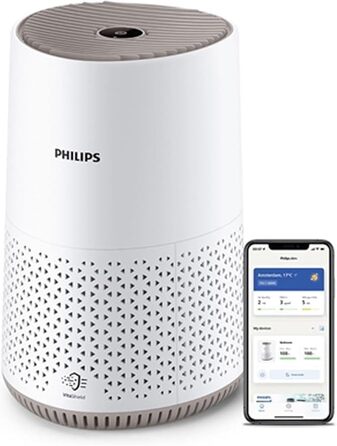 Очищувач повітря Philips серії 600, надтихий та енергозберігаючий для алергіків, фільтр HEPA видаляє 99,97 забруднюючих речовин, для приміщень до 44 м, контрольований застосунком, білий (AC0650/10)