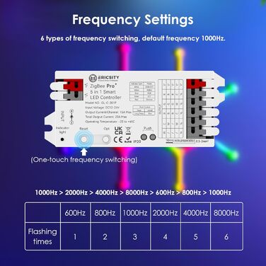 Веб-сервер для керування світлодіодами NeoPixel (WS2812B, WS2811, SK6812) або чіпсетами на основі SPI 5-24 вольт WIFI Smart LEDS для домашньої установки (контролер Zigbee 5в1), 8266