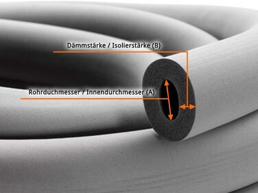 Ізоляція труб гумова Insul-Tube-H-Plus 10x28 Трубна ізоляція, сіра гума 28мм x 10мм x 18м
