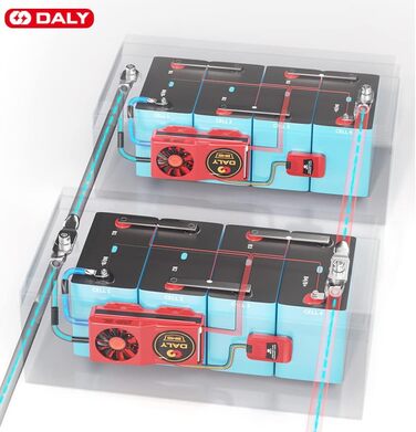 Паралельний модуль DALY BMS 1 A з вентилятором Smart BMS LiFePo4 8S 24 В 250 А та портом CAN, Smart BMS Bluetooth ключ для літієвих акумуляторів 3,2 В, інвертор, ДБЖ та домашня система зберігання (Lifepo4 20S 60V CAN BT, 150A вентиляторпаралельний Module1