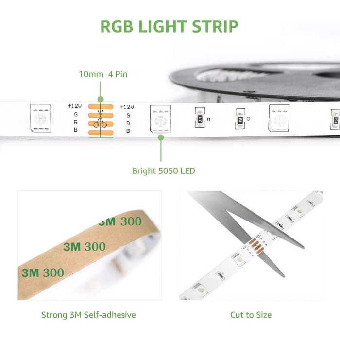 Світлодіодна стрічка Lepro RGB самоклеюча 5050 SMD, світлодіодна стрічка 24 В постійного струму, світлодіодна стрічка IP20, світлодіодна стрічка з регулюванням яскравості з блоком живлення Контролер дистанційного керування для дому, вечірки, кухні (15M)