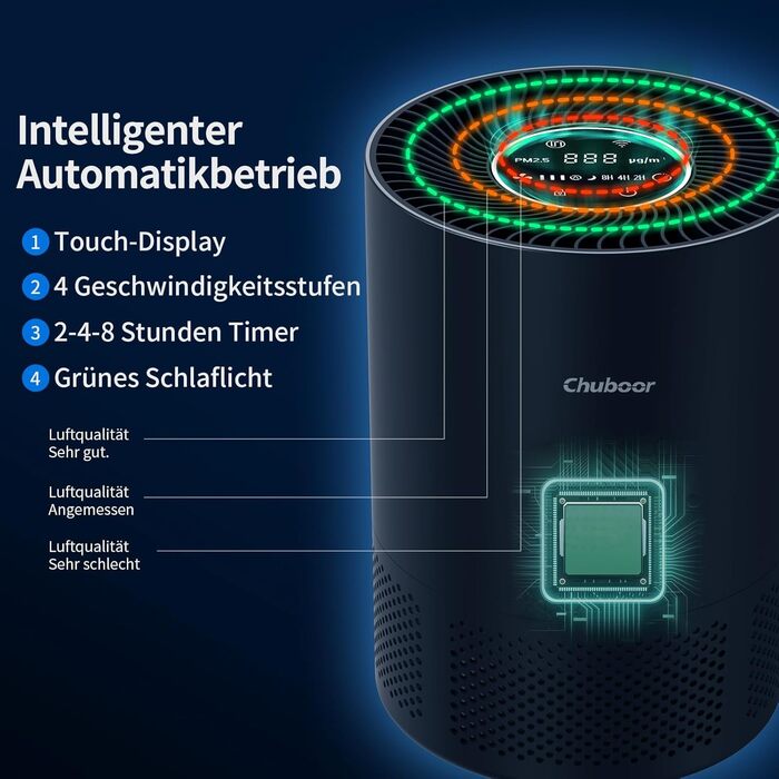 Очищувач повітря Chuboor для алергіків, повітряний фільтр HEPA проти цвілі, пилу та шерсті тварин до 0,3 мкм для спальні, дисплей якості повітря, автоматичний режим, керування додатком, 3 швидкості, 25 дБ, чорний
