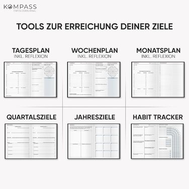 Стартова версія журналу успіху KOMPASS Планувальник цілей, саморефлексії, зосередженості, уважності та вдячності Щоденник, блокнот, органайзер у форматі DIN A5
