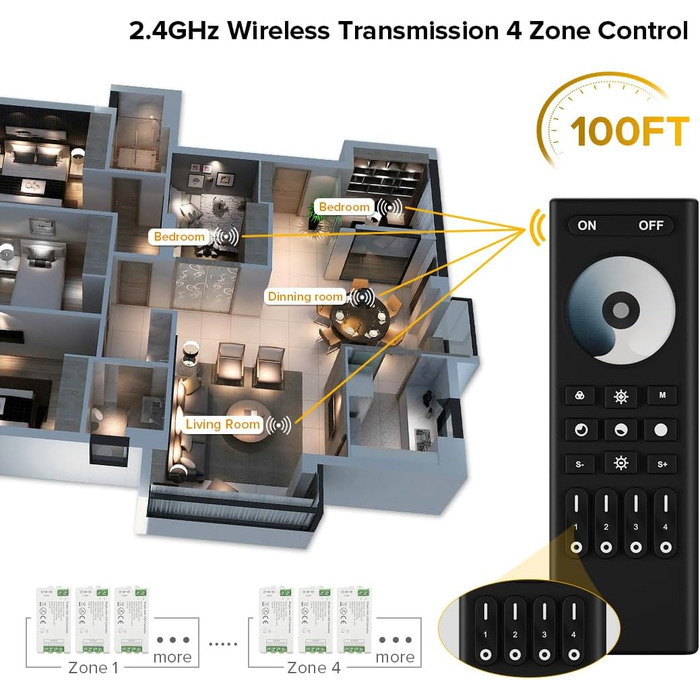 Пульт дистанційного керування RC02RFB&C02RF Комплект контролера 4-зонний радіочастотний 2.4 ГГц бездротовий пульт дистанційного керування Груповий контроль для 3-контактної світлодіодної стрічки CCT (V, CW) DC5V, DC12V, DC24V (для одноколірного, пульта ди
