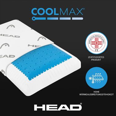 Подушка для шиї Ергономічна та м'яка з дихаючою подушкою Breeze Insert Neck Support CoolMax, ортопедична подушка з піни з ефектом пам'яті Mite Resistant 42x72 Подушка для ліжка CoolMax - екстра дихаюча