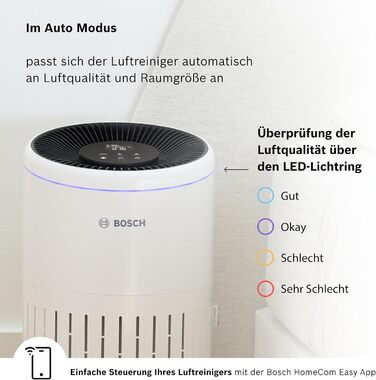 Керований за допомогою програми очищувач повітря Bosch Air 4000i - Для приміщень до 62,5 м - Видаляє 99,9 забруднюючих речовин - Включає повітряний фільтр HEPA13, розумний датчик, автоматичний режим, режим сну (25 дБ) - CADR 300 м/год.