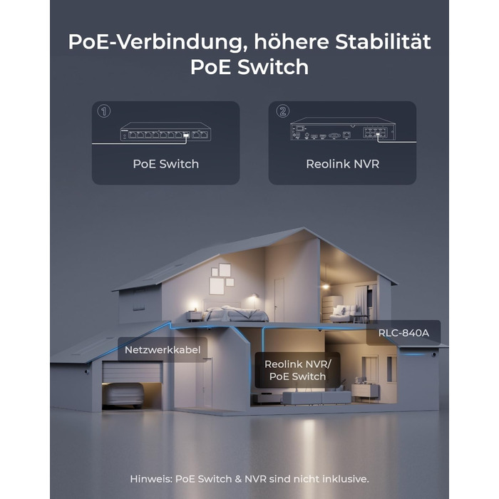 Камера спостереження Reolink 4K UHD PoE із захистом від вандал Ik10, кольоровим нічним баченням, інтелектуальним виявленням людини/автомобіля/тварин, двостороннім аудіо, поворотним кріпленням у приміщенні, RLC-840A