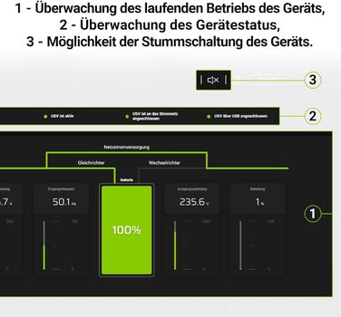 Джерело безперебійного живлення ДБЖ Green Cell UPS 600 ВА 360 Вт зі спеціальним застосуванням GC Захист від перенапруги 230 В Лінійно-інтерактивне регулювання напруги Система AVR ДБЖ USB/RJ11 2 шт. РК-дисплей Schuko (600 ВА (360 Вт), компактний)