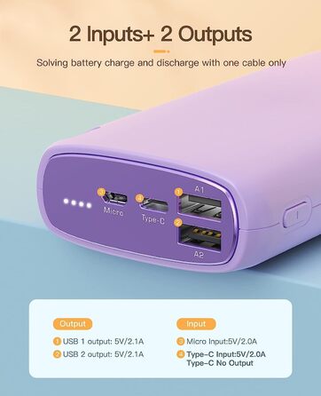 Зовнішній акумулятор для мобільного телефону Kuulaa Powerbank 26800mAh, Power Bank Macaroon Color Dual Output Portable Charger Зовнішній акумулятор, сумісний з iPhone 16 15 14 13 12 Pro Max Samsung iPad Huawei, фіолетовий