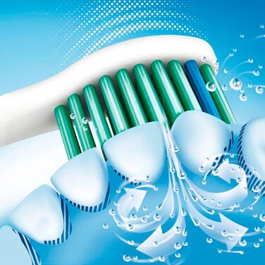 Оригінальні насадки для звукових зубних щіток Philips Sonicare ProResults Standard - 8 упаковок білого кольору (модель HX6018/07) 8 шт. (1 упаковка) 8 шт. Стандартна упаковка