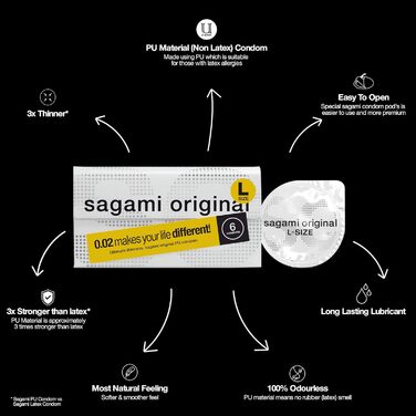 Презервативи без латексу Sagami Original L-SIZE, ультратонкі японські презервативи XL (Японський імпорт) - гіпоалергенні - гігієнічно упаковані, 1 х 6 шт.