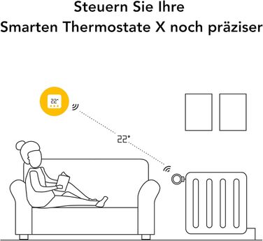 Додатковий продукт для інтелектуальних радіаторних термостатів X, для оптимального керування радіаторами, економії енергії та витрат, легкого встановлення своїми руками, несумісний з tado V3