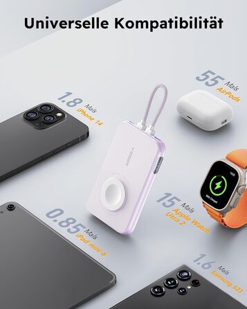 Акумулятор на 10000mAh з вбудованим кабелем Apple, зарядка для Apple Watch, 2 USB-C, зовнішній акумулятор, світлодіодний дисплей