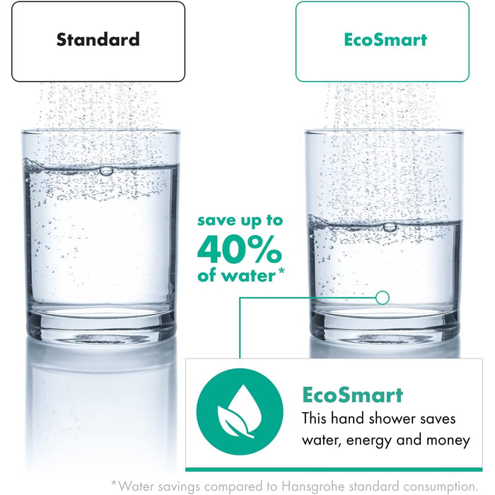 Водозберігаюча душова лійка 9 л/хв (EcoSmart), ручний душ з 3 типами розпилення (версія Relaxation), кругла душова лійка ( 105 мм), енергозберігаюча душова лійка з функцією проти вапняного нальоту, Chrome Chrome 3 водозберігаючих типу розпилення з PowderR