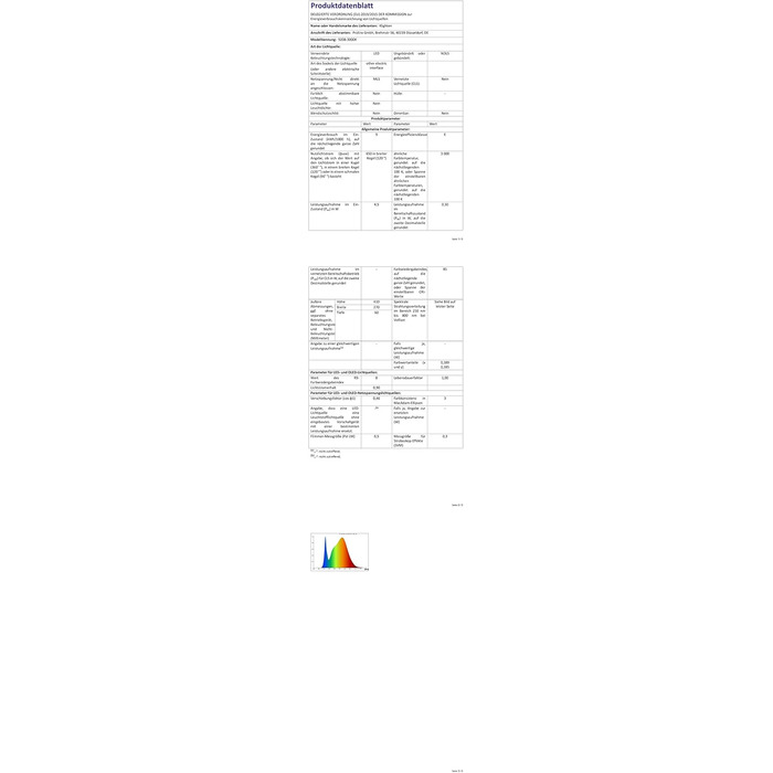 Настінний світильник Klighten 2pcs Внутрішнє / зовнішнє сучасне настінне світло 9 Вт з однією змінною світлодіодною лампочкою G9, IP54 Водонепроникні зовнішні настінні світильники 3000K теплого білого кольору, антрацит антрацит Ral 7016