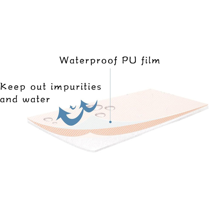 Водонепроникні бинти, водонепроникні бинти після операції, водонепроникний пластир для шкіри, післяпологовий пластир, м&39який дихаючий самоклеючий пластир для душу