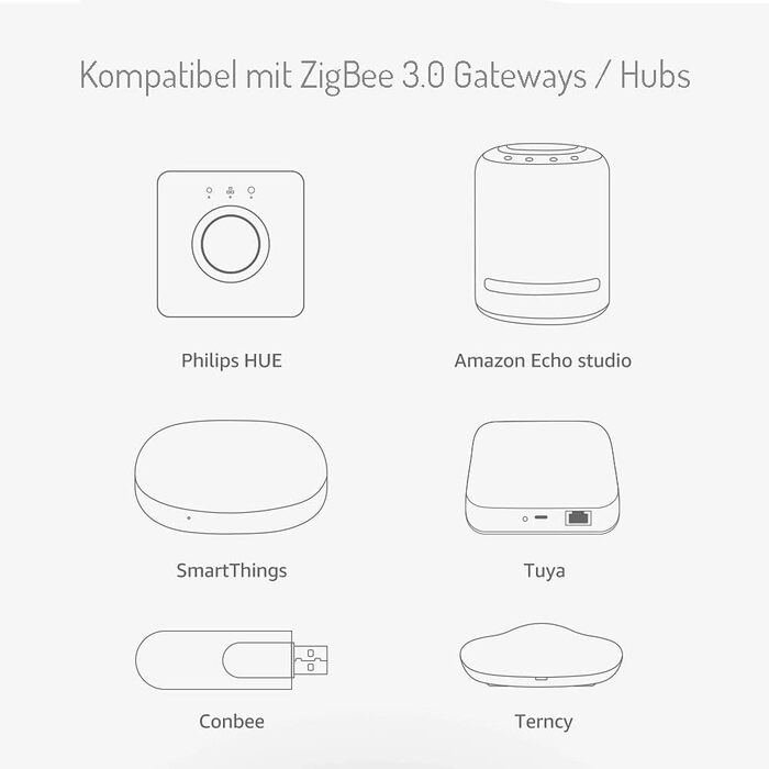 Контролер GLEDOPTO ZigBee для світлодіодної стрічки RGBCCT WRGBWW для 12 В або 24 В протестовано з Philips Hue*, Alexa Echo Plus, Homee (серія 5в1 Pro)