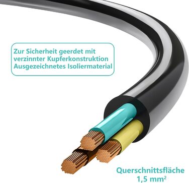 Подовжувач JUYLTOOL 5 м, кабель з розеткою BC01 та вилкою Schuko (IP44) для балконних електростанцій та мікроінверторів, доступний у розмірі 2 м/5 м, фотоелектричний подовжувач для зовнішнього використання