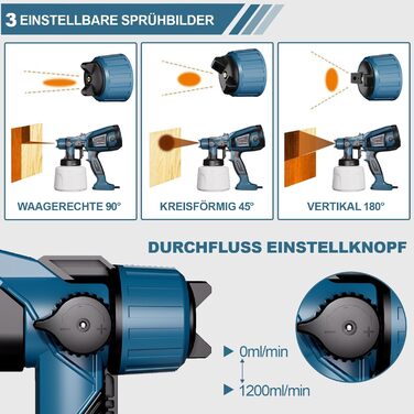Система розпилення фарби, електричний пістолет-розпилювач потужністю 800 Вт з баком 1400 мл, розпилювач фарби для огорожі з 5 насадками та 3 розпилювачами, електричний пістолет-розпилювач HVLP для садової огорожі, стін, меблів, стелі - система розпилення 