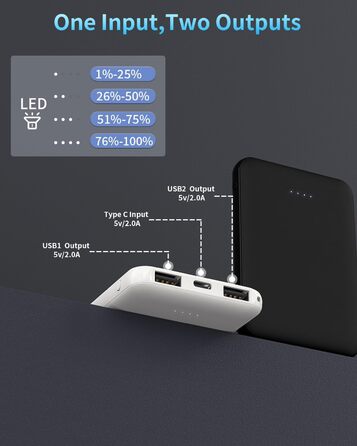 Міні-банк живлення 5000mAh, 2шт., чорний та білий