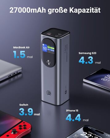 Зовнішня батарея 140W 27000mAh з цифровим дисплеєм та USB C