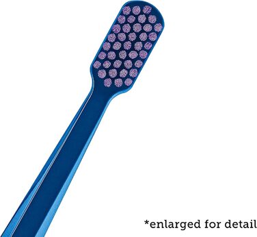 Зубна щітка Curaprox Soft 1560 Sensitive Toothbrush, 6 шт. , краще очищення та міцність, але ніжна м'якість, у чудових кольорах для нього та неї.