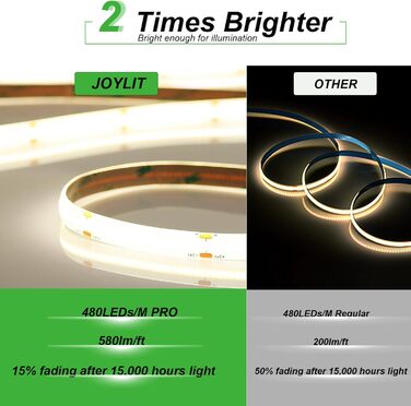 Світлодіодна стрічка JOYLIT 24 В COB водонепроникна 5 м холодна біла 9000 лм Супер яскрава CRI 95, CE UL PRO 480 світлодіодів/м 90 Вт самоклеюча стрічка, гнучка світлова стрічка IP65 для житлових, комерційних приміщень (4000k, ширина 10 мм)