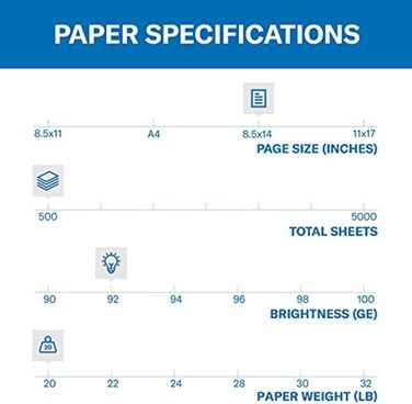 Папір Copy Plus, папір 8,5x14, законний формат, папір 9,1 кг, 92 яскравих, 1 розгортка/500 аркушів (105015R) безкислотний папір 1 розгортка 500 аркушів Юридичний (8.5 x 14)