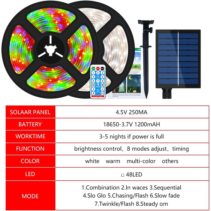 Сонячна світлодіодна стрічка MIWATT IP67 зовнішня, світлодіодна стрічка 280 світлодіодів, сонячна світлодіодна стрічка, світлодіодні ліхтарі для садових дерев Головна Різдвяне свято Прикраса патіо для вечірки (мультиколір, 10 м)