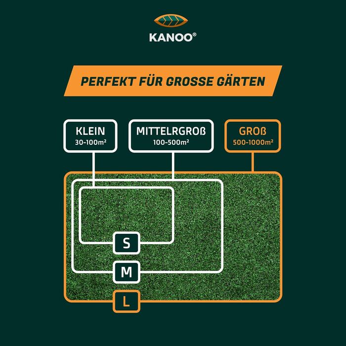 Монтажний набір Kanoo для роботів-газонокосарок з обмежувальним дротом довжиною 250 м 500 кілочків 20 кабельних з'єднувачів - практична комплектація для прокладання обмежувального дроту всіх поширених марок Кабель довжиною 250 м 500 кілочків 20 кабельних