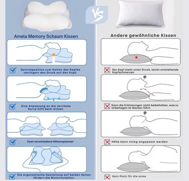 Ортопедична подушка Амела, подушка з піни з ефектом пам&39яті, подушка проти хропіння, подушка з піни з ефектом пам&39яті для шиї Подушка для підтримки шиї, ергономічна подушка для голови, біла подушка для сну