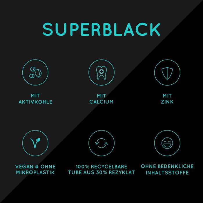 Веганська зубна паста з активованим вугіллям SuperBlack зі смаком м'яти - Чорна зубна паста для білих зубів - Упаковка для зберігання (5 x 75 мл) SuperBlack Mint