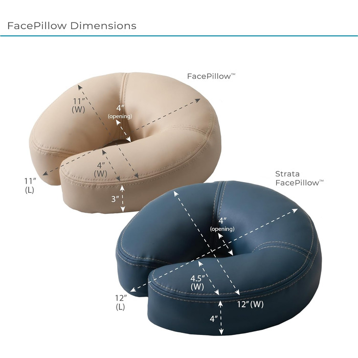 Подушка для обличчя EARTHLITE Massage Memory Foam - масажний стіл і подушка для масажного крісла для підголівників (з флісовим чохлом, який можна прати)