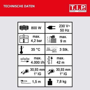 Садовий насос T.I.P. з нержавіючої сталі (продуктивність 4000 л/год, напір 42 м, тиск 4,2 бар, потужність 800 Вт, самовсмоктування, струменева гідравлічна система, захист від теплового перевантаження, ергономічна ручка) GP 4000 INOX, 31371 Продуктивність 