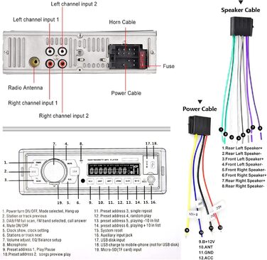 Автомобільна стереосистема Hodozzy DAB 1 Din з Bluetooth, MP3-плеєр з FM-радіо, підтримка автомобільної стереосистеми 1 Din BT Hands-free/еквалайзер/керування на кермі/USB/зарядка/TF/AUX-вхід, цифровий медіа-ресивер