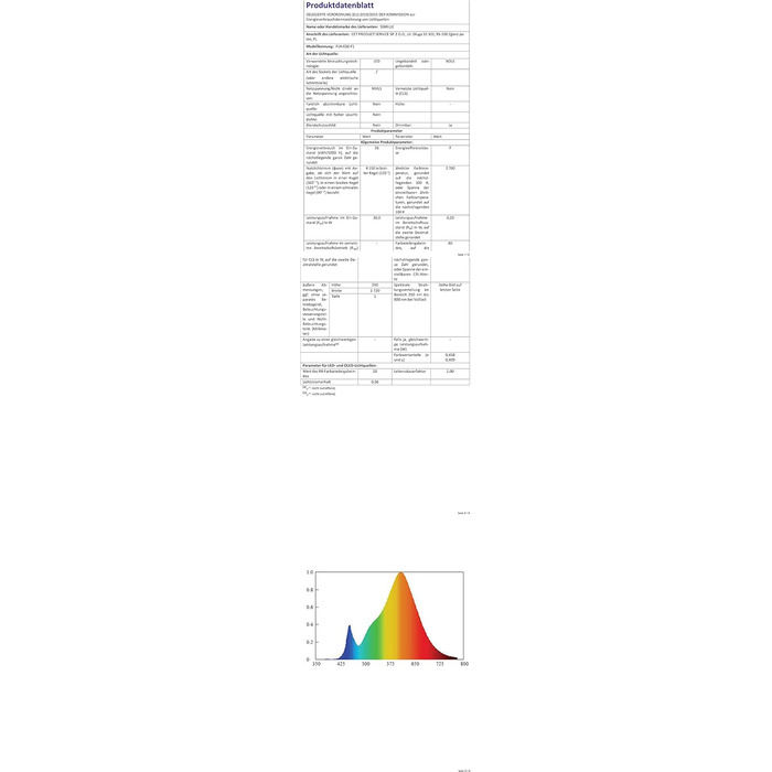 Торшер SIBRILLE LED Dimmable, стельовий омийник 36 Вт LED Dimmable 2500LM з пультом дистанційного керування та сенсорним керуванням 2700K-6500K, 3-світлова лампа для читання Сучасний торшер Торшер для вітальні, спальні, офісу, готелю, A-Black