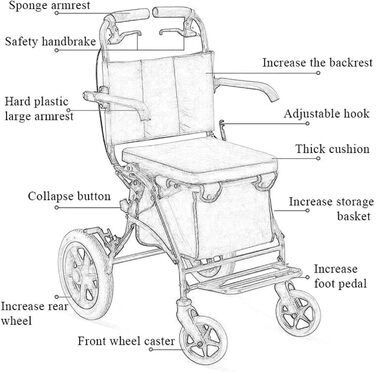 Складаний візок для покупок//візок, легкий візок для покупок для людей похилого віку та пенсійне сидіння для людей похилого віку