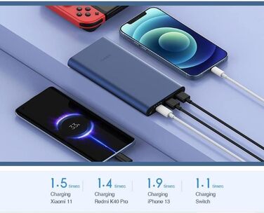 10.000mAh 22.5W Fast Charge Blue EU BHR5884GL, 10.000mAh 22.5W Fast Charge Blue EU BHR5884GL