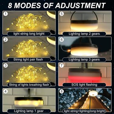 Метрові кемпінгові ліхтарі Рухомий сонячний/USB-акумуляторний кемпінговий ліхтар з дистанційним керуванням, функцією таймера, 8 режимами освітлення, корпус акумулятора 3600 мАг, водонепроникні струнні ліхтарі на вулиці в приміщенні (колір), 10-
