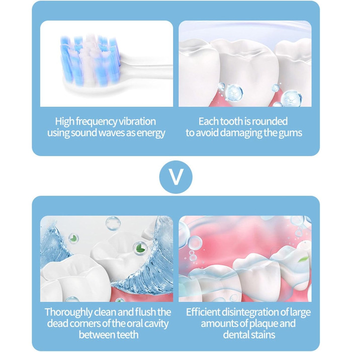 Акумуляторна електрична зубна щітка для дорослих висока частота 40000 об/хв 6 режимів очищення, водонепроникність IPX7, 180 днів використання на одній зарядці, дорожній футляр із 8 насадками для щіток, ідеально підходить для дорослих