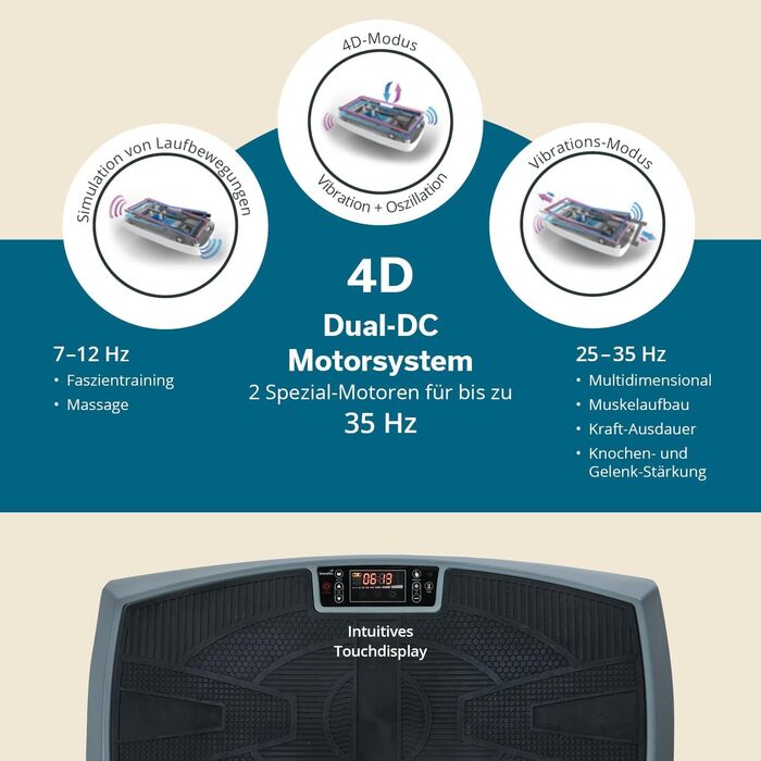 Вібраційна пластина Skandika V2000 4D сіра Вібрація 4D до 35 Гц, Вигнута технологія, Динамік Bluetooth, Пульт дистанційного керування, 60 рівнів, 33 програми, Коливальна вібрація Фітнес