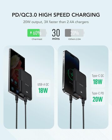 Зовнішній акумулятор 10000mAh зі світлодіодним індикатором, USB C, 20W PD3.0 QC4.0, чорний