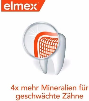 Зубна паста Caries Protection Professional 75 мл, набір 6 шт. (6 x 75 мл) Медична чистка зубів для високоефективного захисту від карієсу та Celexqua Toothbrush Cap 75 мл (6 упаковок)