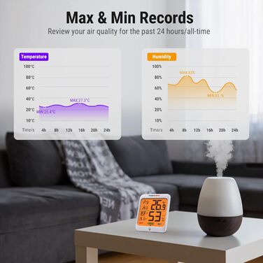 Цифровий термогігрометр ThermoPro TP53-2 кімнатний термометр для вимірювання температури та вологості для контролю мікроклімату в приміщенні, набір з 2 шт.