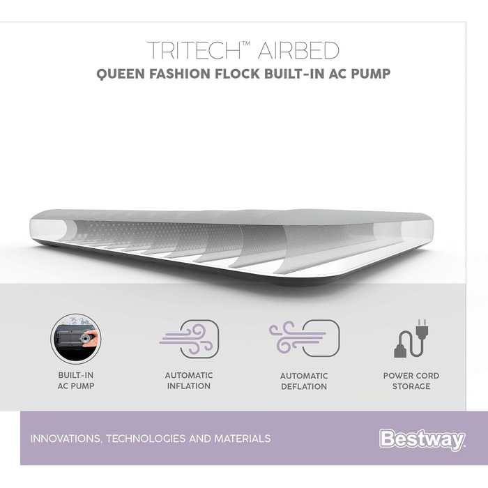 Надувне ліжко Bestway Tritech, Fashion Look, 203 x 152 x 30 см, двоспальне, з вбудованим електричним насосом