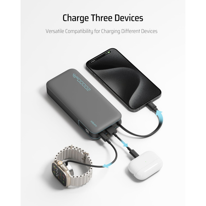 МАг 45 Вт із вбудованим кабелем USB-C, функція швидкої зарядки Powerbank з 1 x USB-C, 1 x USB-A, зовнішні батареї для мобільних телефонів для iPhone, MacBook, Galaxy та інших, білі, 20000