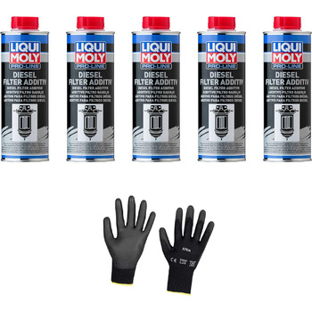 Захисні рукавички Iloda 5xOriginal Liqui Moly 500 мл Pro-Line Присадка до дизельного фільтра 20790