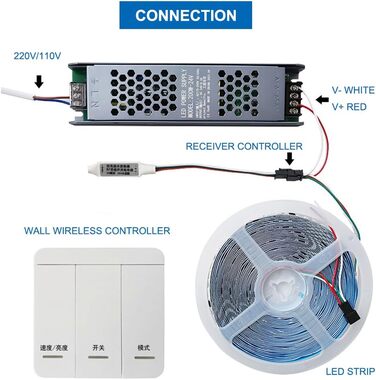 Світлодіодна стрічка для кінних перегонів 2835 120Led/м 10м/рулон Проточний водоплавний ліхтар 3000K 4000K 6000K, бездротовий контролер, DC24V 200W Потужність (теплий білий 3000K), 24V WS2811