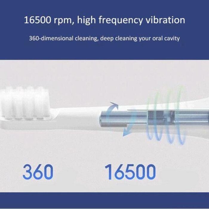 100 Sonic Electric Toothbrush Adult Ultrasonic Automatic Toothbrush USB Rechargeable IPX7 Waterproof Electric Toothbrush (White), 100 Sonic Electric Toothbrush Adult Ultrasonic Automatic Toothbrush USB Rechargeable IPX7 Waterproof Electric Toothbrush (Whi